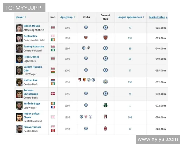 2025年全球足球球员收入排行榜揭晓 谁是当今足坛收入最高的明星 2025年全球足球球员收入排行榜揭晓 谁是当今足坛收入最高的明星
