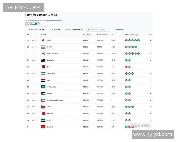 中国足球教练排名前十:本土球星的执教之路与成就分析